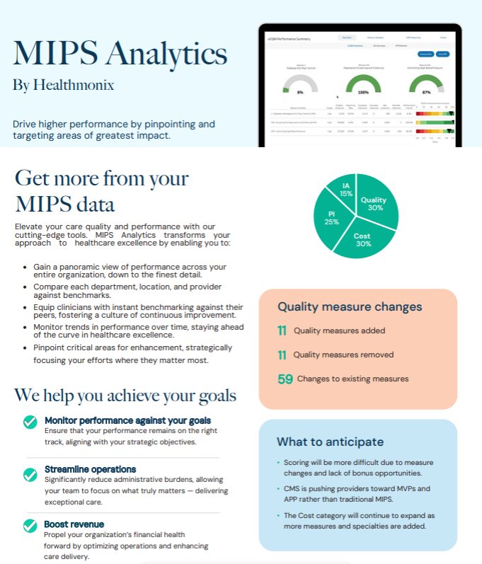 MIPS Analytics overview